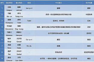 beplay体育官方网站地址截图2